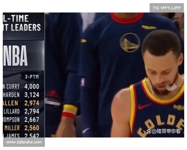 1979年NBA三分线规则引入推动比赛风格变革与篮球战术革新 1979年NBA三分线规则引入推动比赛风格变革与篮球战术革新